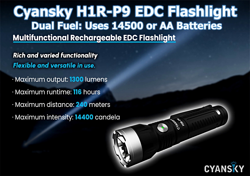 Cyansky H1R-P9 EDC Flashlight