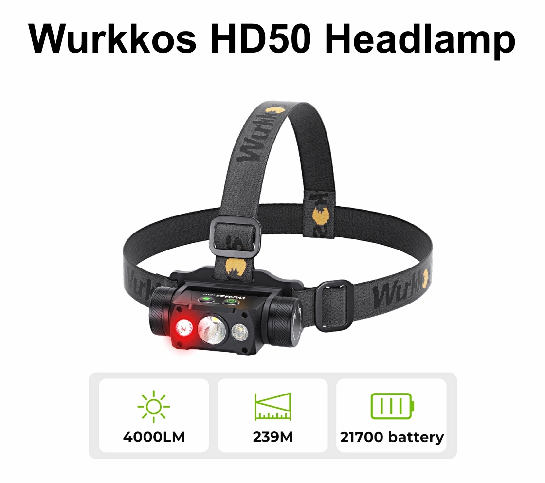 Wurkkos HD50 Headlamp