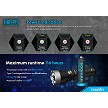 Cyansky H1R-P9 Features 