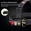 Wurkkos HD-50 180 Swivel 