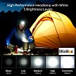 Wurkkos HD-12 Modes 
