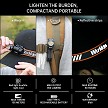 Wurkkos HD-12 Features 