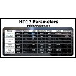 Wurkkos HD-12 1 AAA Battery Parameters 