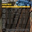 Wurkkos HD-50 Specifications 